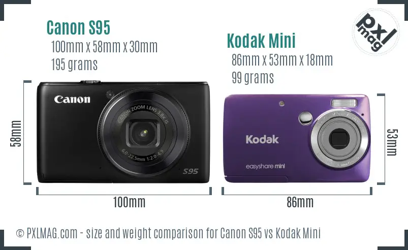 Canon S95 vs Kodak Mini size comparison