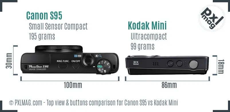 Canon S95 vs Kodak Mini top view buttons comparison
