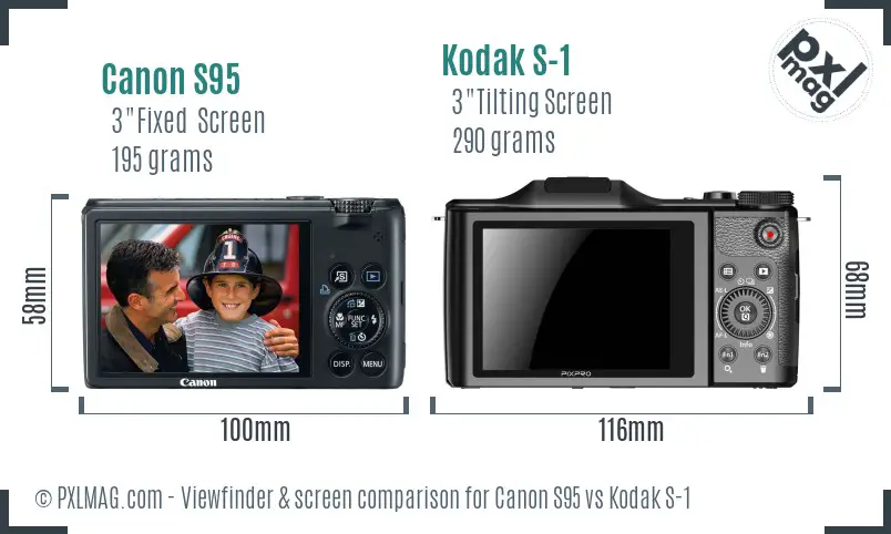 Canon S95 vs Kodak S-1 Screen and Viewfinder comparison