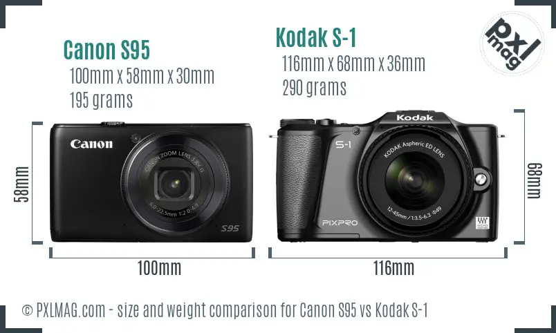Canon S95 vs Kodak S-1 size comparison
