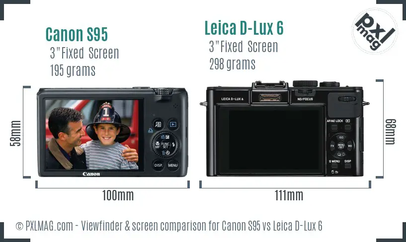 Canon S95 vs Leica D-Lux 6 Screen and Viewfinder comparison