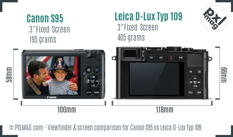 Canon S95 vs Leica D-Lux Typ 109 Screen and Viewfinder comparison