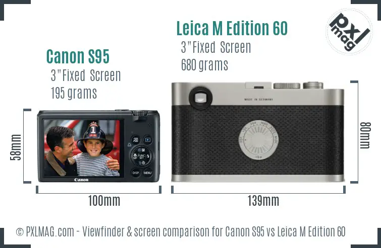 Canon S95 vs Leica M Edition 60 Screen and Viewfinder comparison