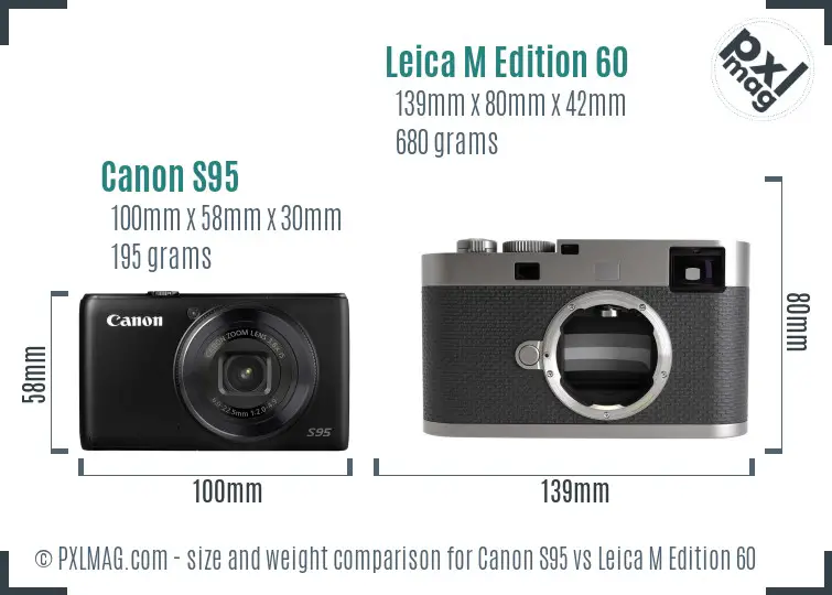 Canon S95 vs Leica M Edition 60 size comparison