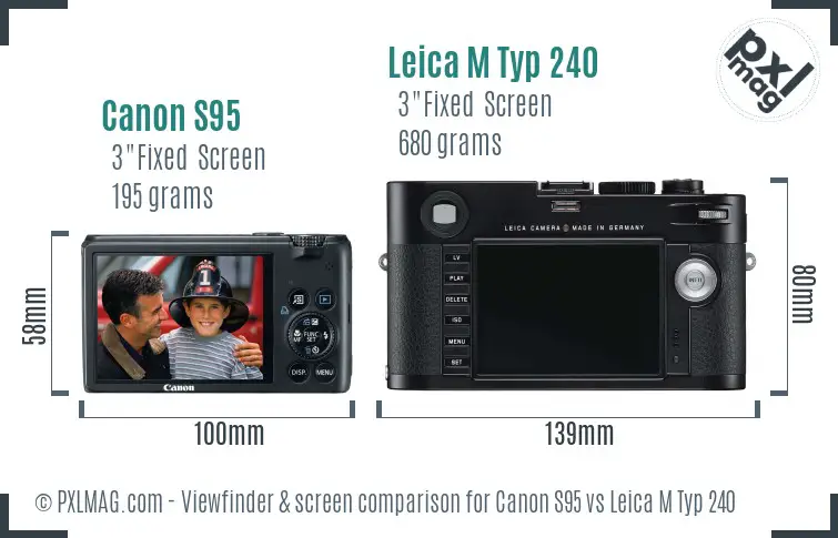 Canon S95 vs Leica M Typ 240 Screen and Viewfinder comparison Canon S95 vs Leica M Typ 240 Screen and Viewfinder comparison