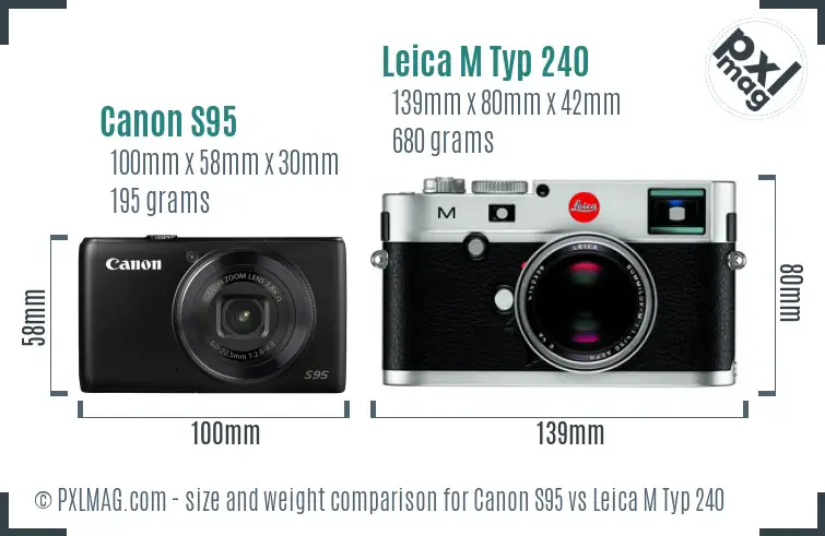 Canon S95 vs Leica M Typ 240 size comparison Canon S95 vs Leica M Typ 240 size comparison