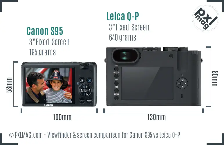 Canon S95 vs Leica Q-P Screen and Viewfinder comparison Canon S95 vs Leica Q-P Screen and Viewfinder comparison