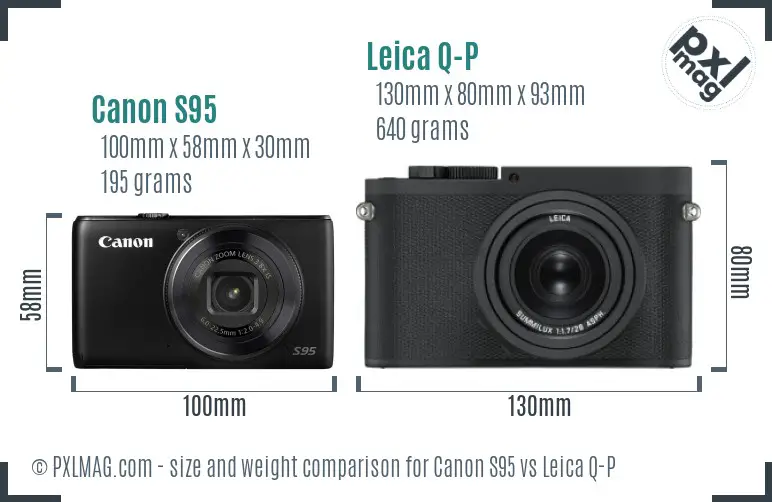 Canon S95 vs Leica Q-P size comparison Canon S95 vs Leica Q-P size comparison
