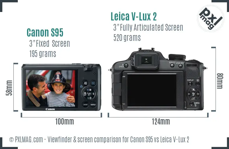 Canon S95 vs Leica V-Lux 2 Screen and Viewfinder comparison Canon S95 vs Leica V-Lux 2 Screen and Viewfinder comparison