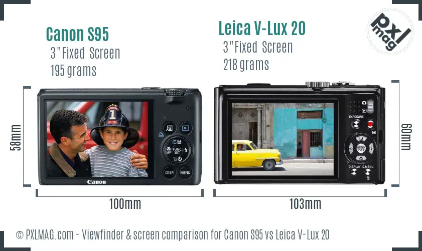 LCD screen and interface comparison
