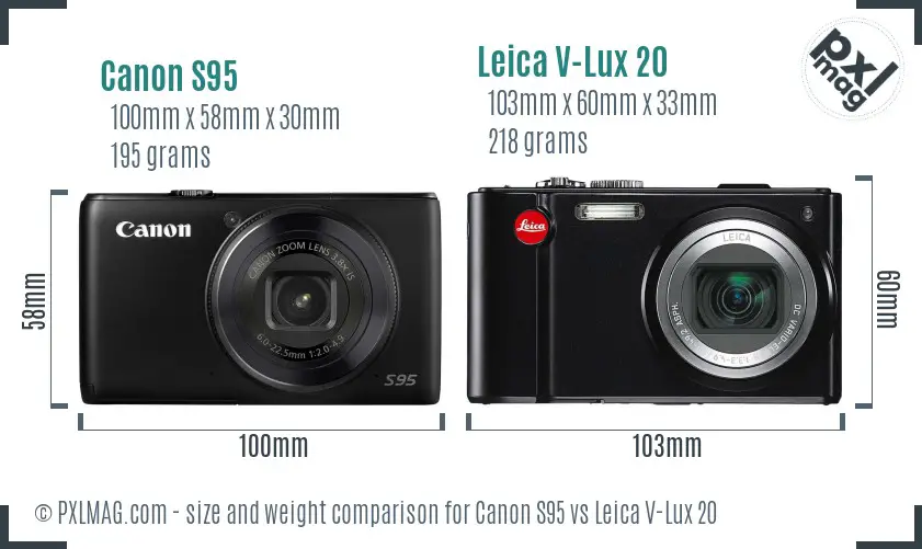 Physical size and ergonomics comparison