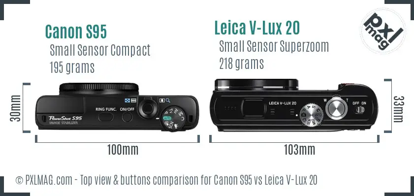 Top view design and control layout comparison