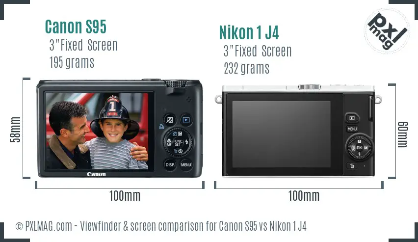 Canon S95 vs Nikon 1 J4 Screen and Viewfinder comparison