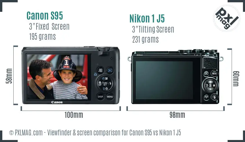 Canon S95 vs Nikon 1 J5 Screen and Viewfinder comparison Canon S95 vs Nikon 1 J5 Screen and Viewfinder comparison