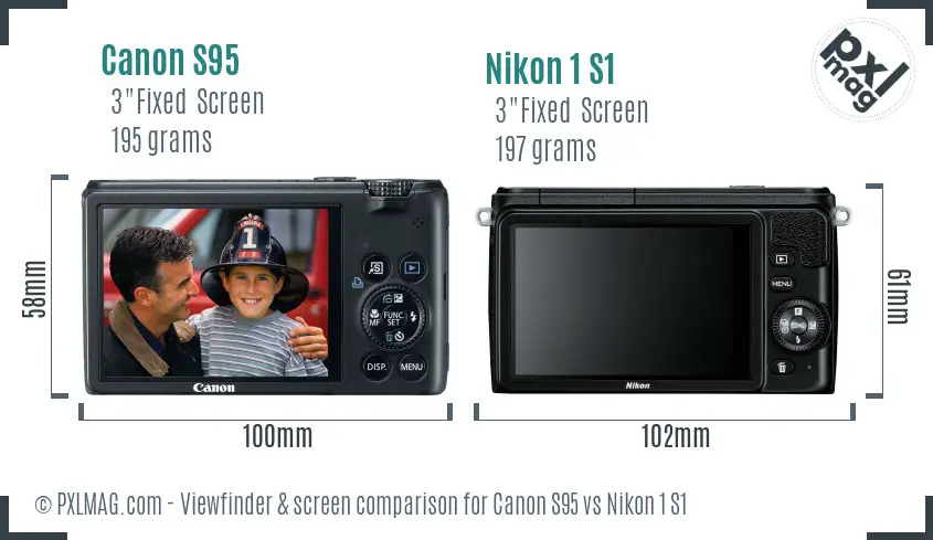 Canon S95 vs Nikon 1 S1 Screen and Viewfinder comparison Canon S95 vs Nikon 1 S1 Screen and Viewfinder comparison