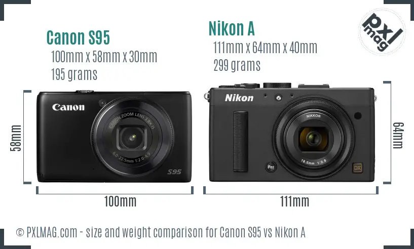 Physical size and ergonomics comparison