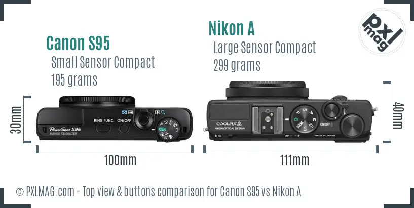 Top view design and control layout comparison