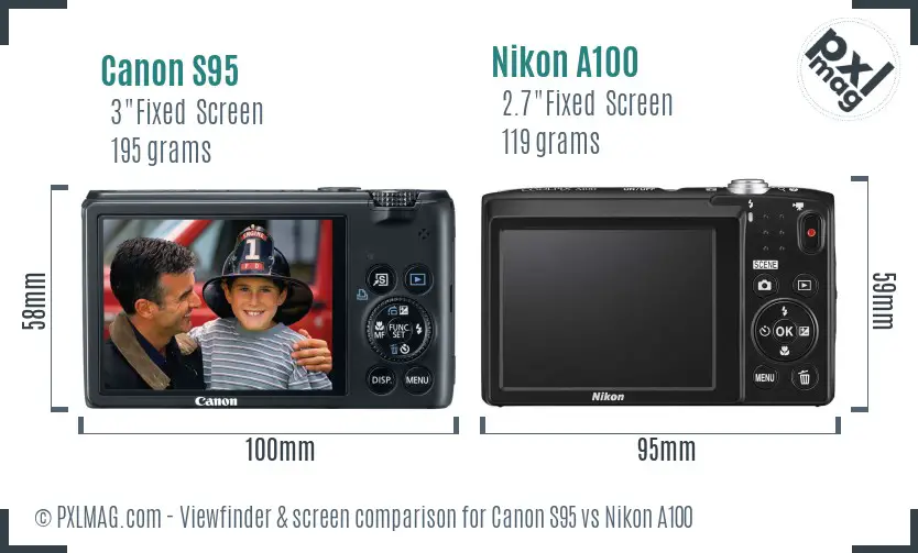 Canon S95 vs Nikon A100 Screen and Viewfinder comparison Canon S95 vs Nikon A100 Screen and Viewfinder comparison