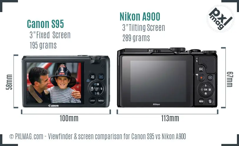 Canon S95 vs Nikon A900 Screen and Viewfinder comparison Canon S95 vs Nikon A900 Screen and Viewfinder comparison