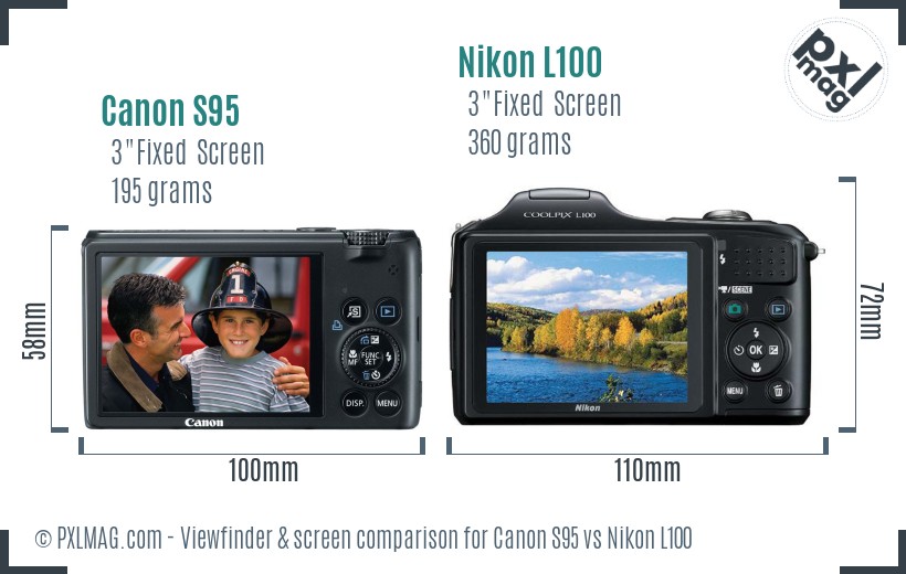 Canon S95 vs Nikon L100 Screen and Viewfinder comparison