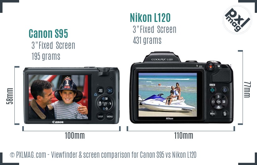 Canon S95 vs Nikon L120 Screen and Viewfinder comparison