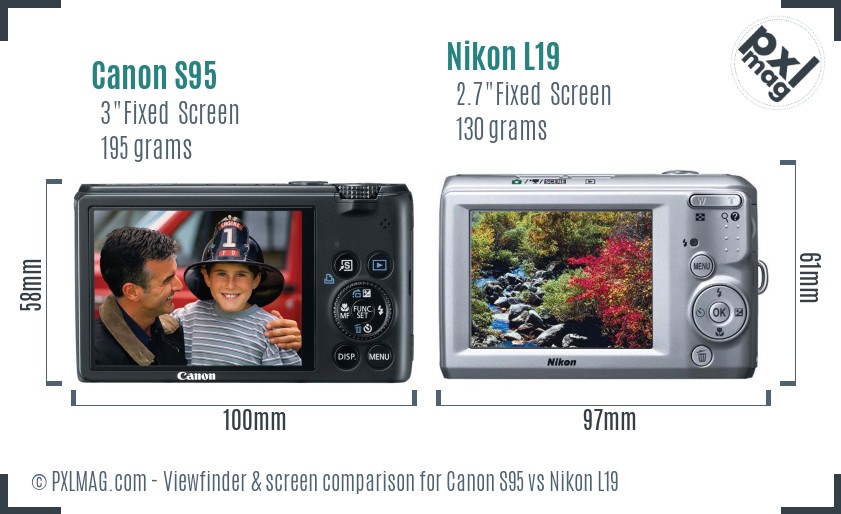 Canon S95 vs Nikon L19 Screen and Viewfinder comparison