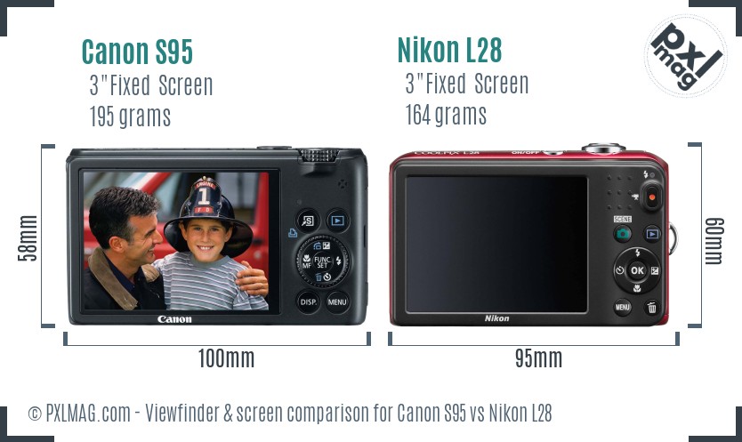 Canon S95 vs Nikon L28 Screen and Viewfinder comparison