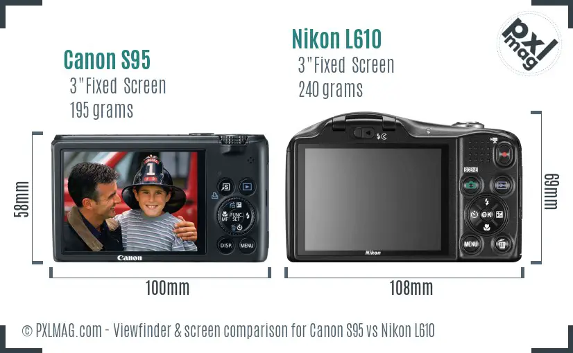 Canon S95 vs Nikon L610 Screen and Viewfinder comparison