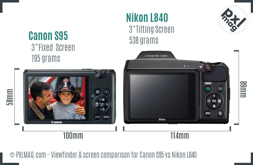 LCD screen and interface comparison