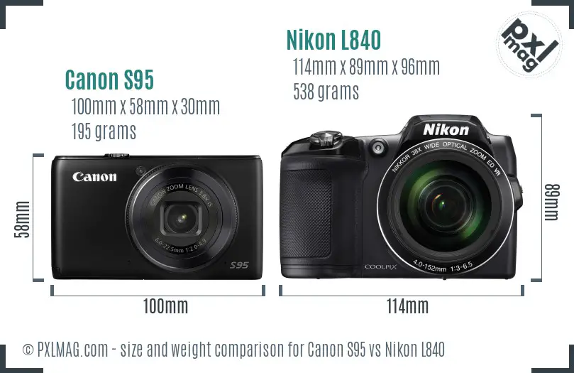 Physical size and ergonomics comparison