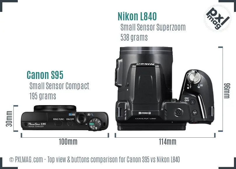 Top view design and control layout comparison