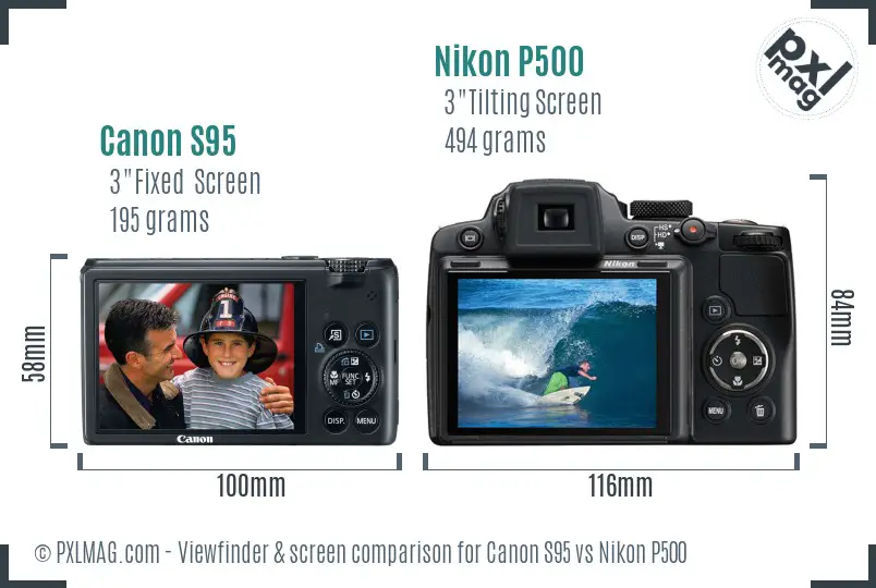 Canon S95 vs Nikon P500 Screen and Viewfinder comparison