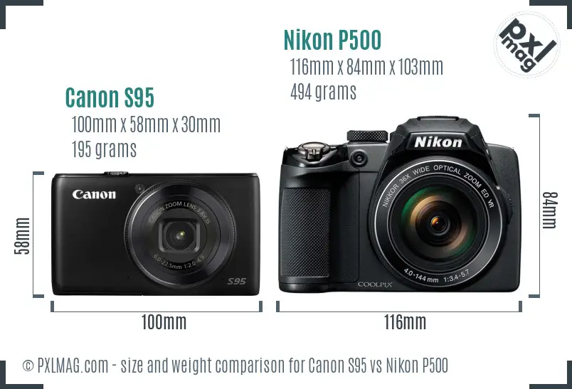 Canon S95 vs Nikon P500 size comparison