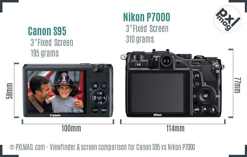 Canon S95 vs Nikon P7000 Screen and Viewfinder comparison