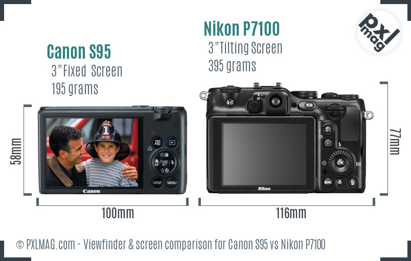 Canon S95 vs Nikon P7100 Screen and Viewfinder comparison