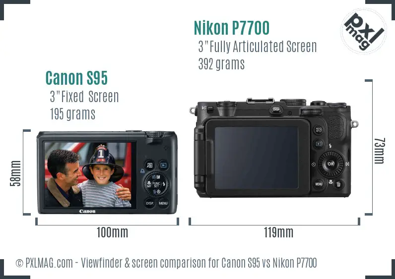 Canon S95 vs Nikon P7700 Screen and Viewfinder comparison