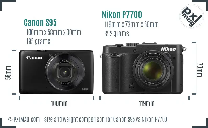 Canon S95 vs Nikon P7700 size comparison