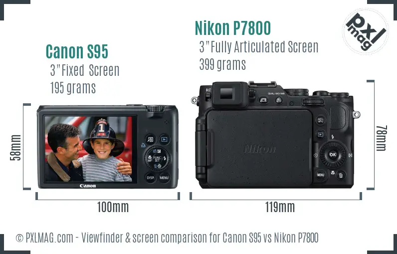 Canon S95 vs Nikon P7800 Screen and Viewfinder comparison