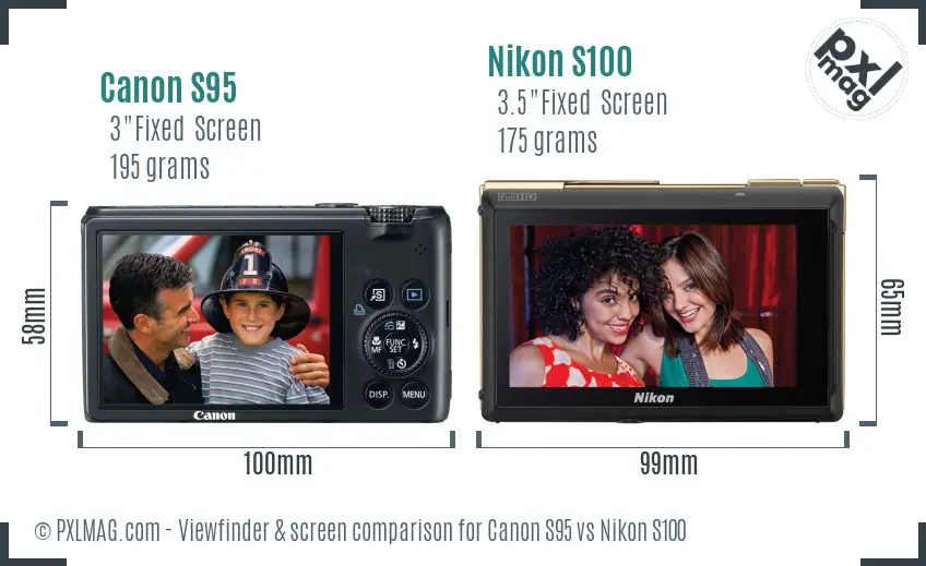 Canon S95 vs Nikon S100 Screen and Viewfinder comparison