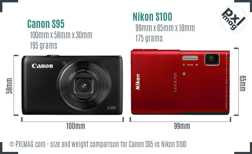 Canon S95 vs Nikon S100 size comparison