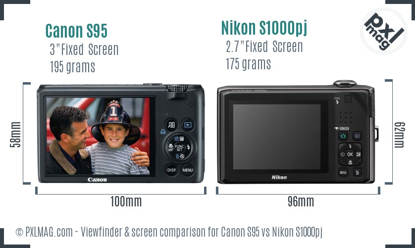 Canon S95 vs Nikon S1000pj Screen and Viewfinder comparison