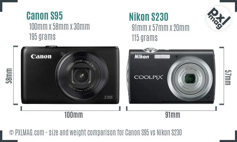 Physical size and ergonomics comparison