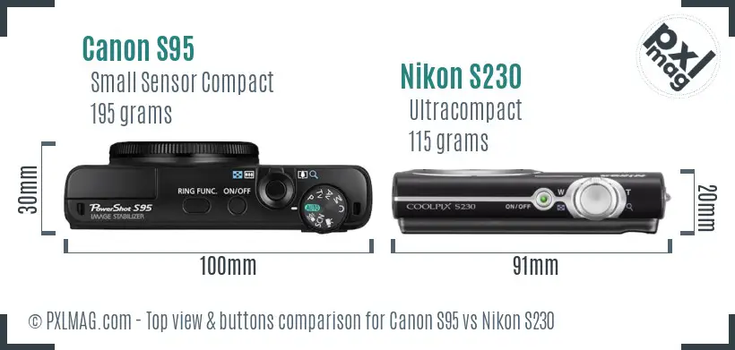 Top view design and control layout comparison