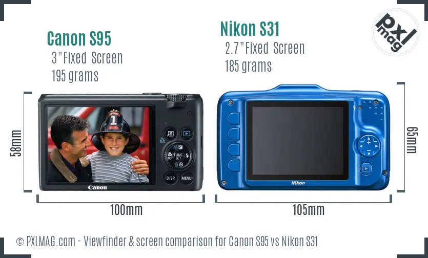 Canon S95 vs Nikon S31 Screen and Viewfinder comparison Canon S95 vs Nikon S31 Screen and Viewfinder comparison