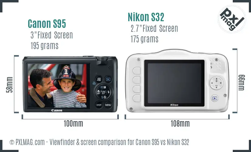 Canon S95 vs Nikon S32 Screen and Viewfinder comparison