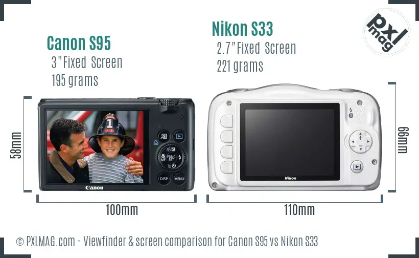 Canon S95 vs Nikon S33 Screen and Viewfinder comparison