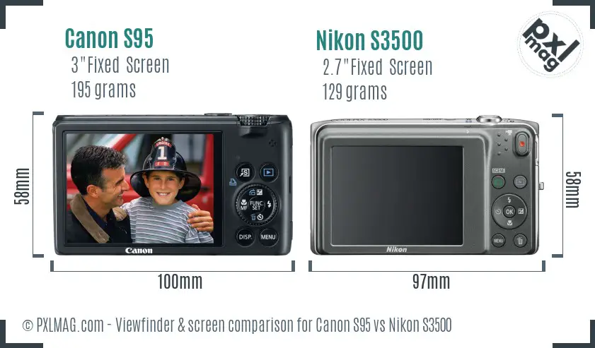 Canon S95 vs Nikon S3500 Screen and Viewfinder comparison
