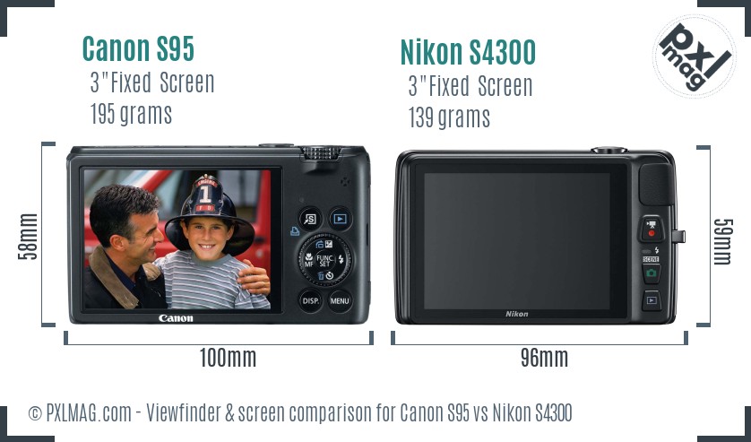 Canon S95 vs Nikon S4300 Screen and Viewfinder comparison
