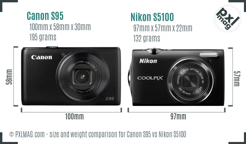 Canon S95 vs Nikon S5100 size comparison