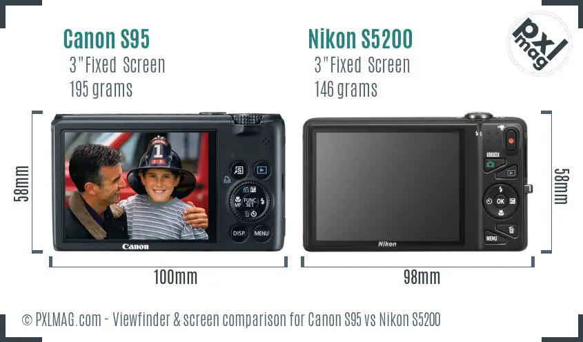 Canon S95 vs Nikon S5200 Screen and Viewfinder comparison